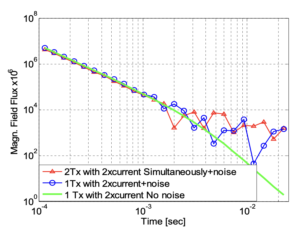 2014_spie_data_processing.png