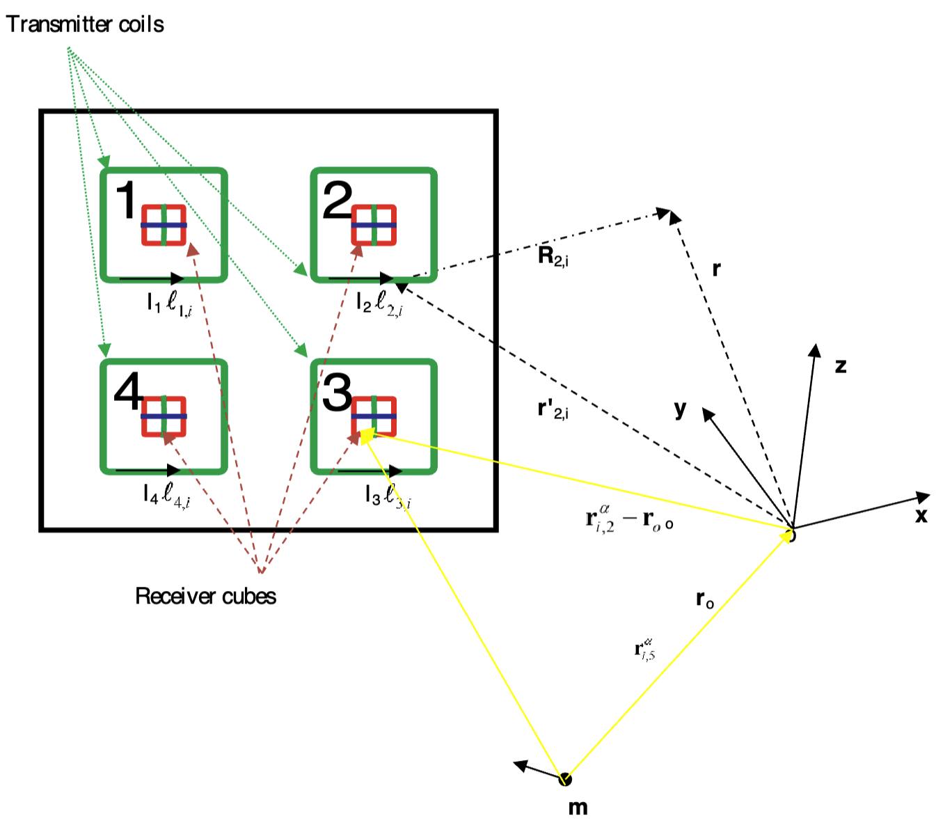 spie_2016_high_power_emi.png